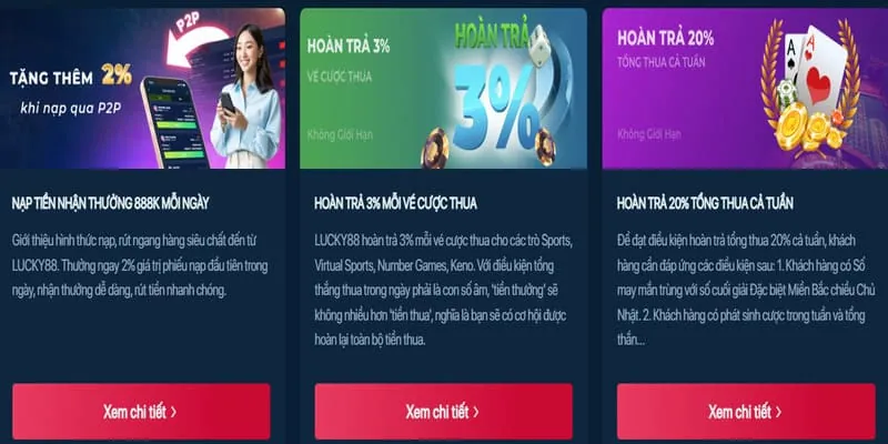 Sứ mệnh và tầm nhìn của XS88